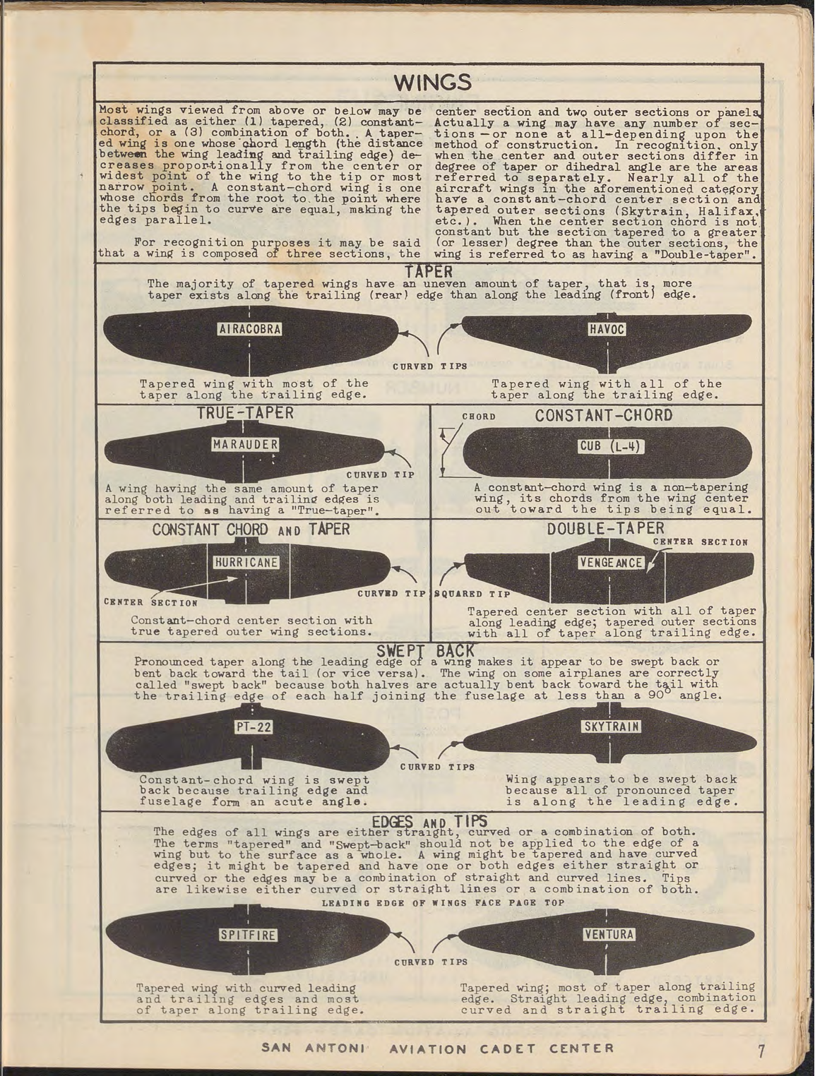 Sample page 7 from AirCorps Library document: Identification and Tactical Functions of Aircraft