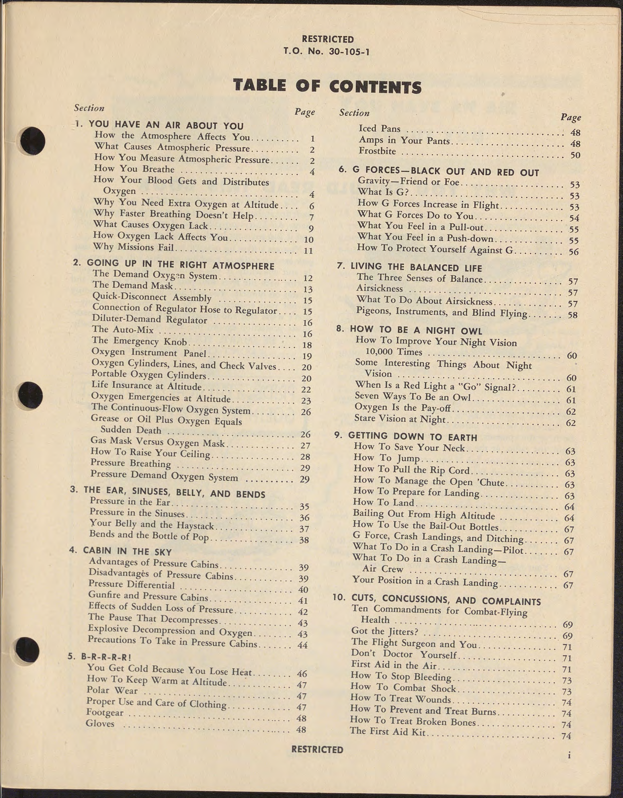 Sample page 5 from AirCorps Library document: Your Body in Flight