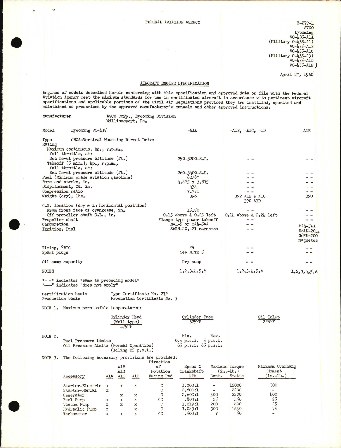 Sample page 1 from AirCorps Library document: O-435 and VO-435