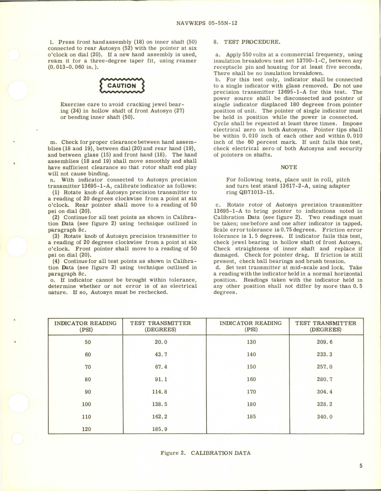 Sample page 5 from AirCorps Library document: Overhaul Instructions with Parts Breakdown for Torque Pressure Indicator - Type 6300-A82A-14-B1