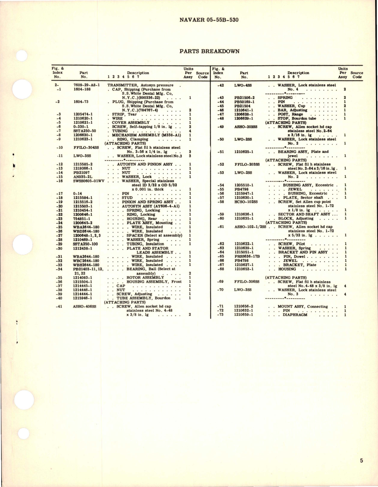 Sample page 5 from AirCorps Library document: Overhaul Instructions with Parts Breakdown for Autosyn Pressure Transmitter 