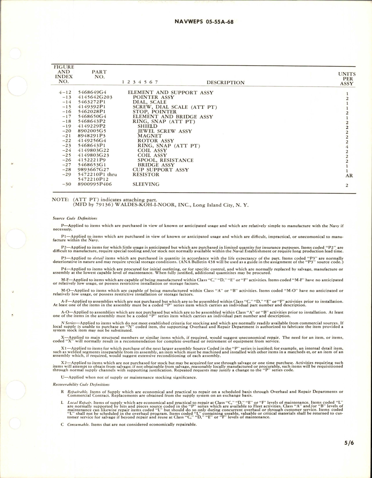 Sample page 5 from AirCorps Library document: Overhaul Instructions with Parts Breakdown for DC Selsyn Position Indicator - Model 8DJ50RAC2 