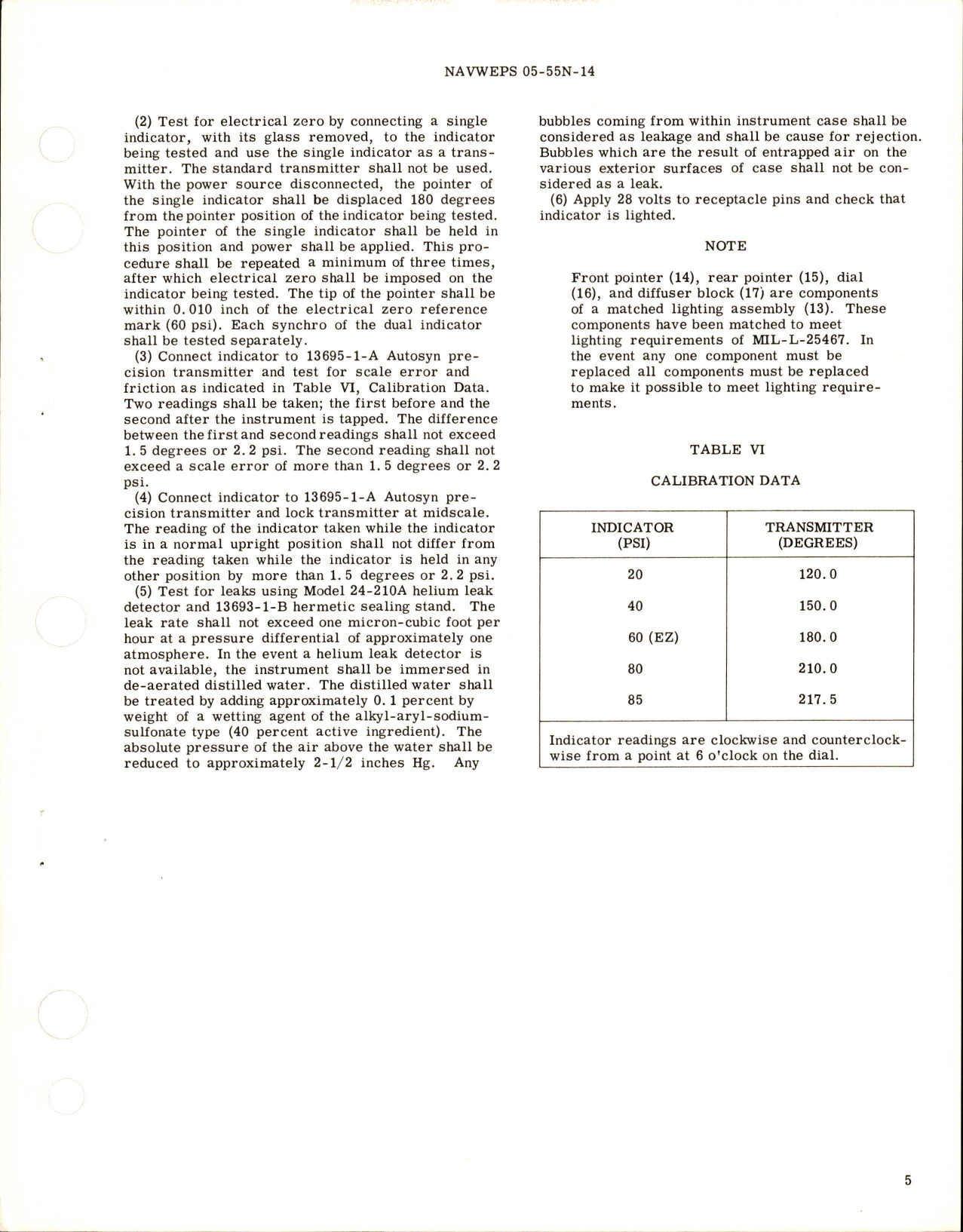 Sample page 5 from AirCorps Library document: Overhaul Instructions with Parts Breakdown for Dual Synchro Oil Pressure Indicator - Part 27600-C2A-1-A3