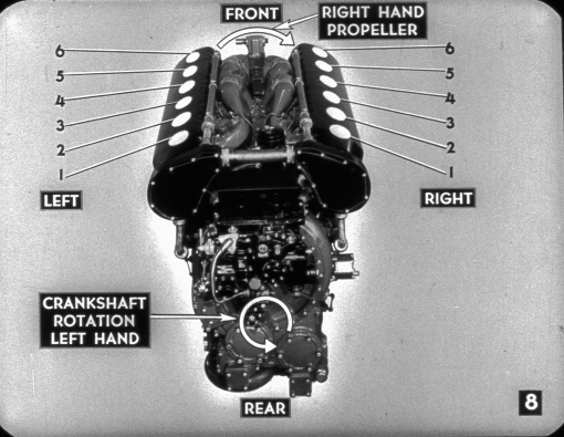 Sample page 8 from AirCorps Library document: V-1710 E & F Allison Liquid Cooled Aircraft Engines