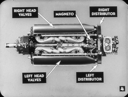 Sample page  4 from AirCorps Library document: Timing the Allison V-1710 