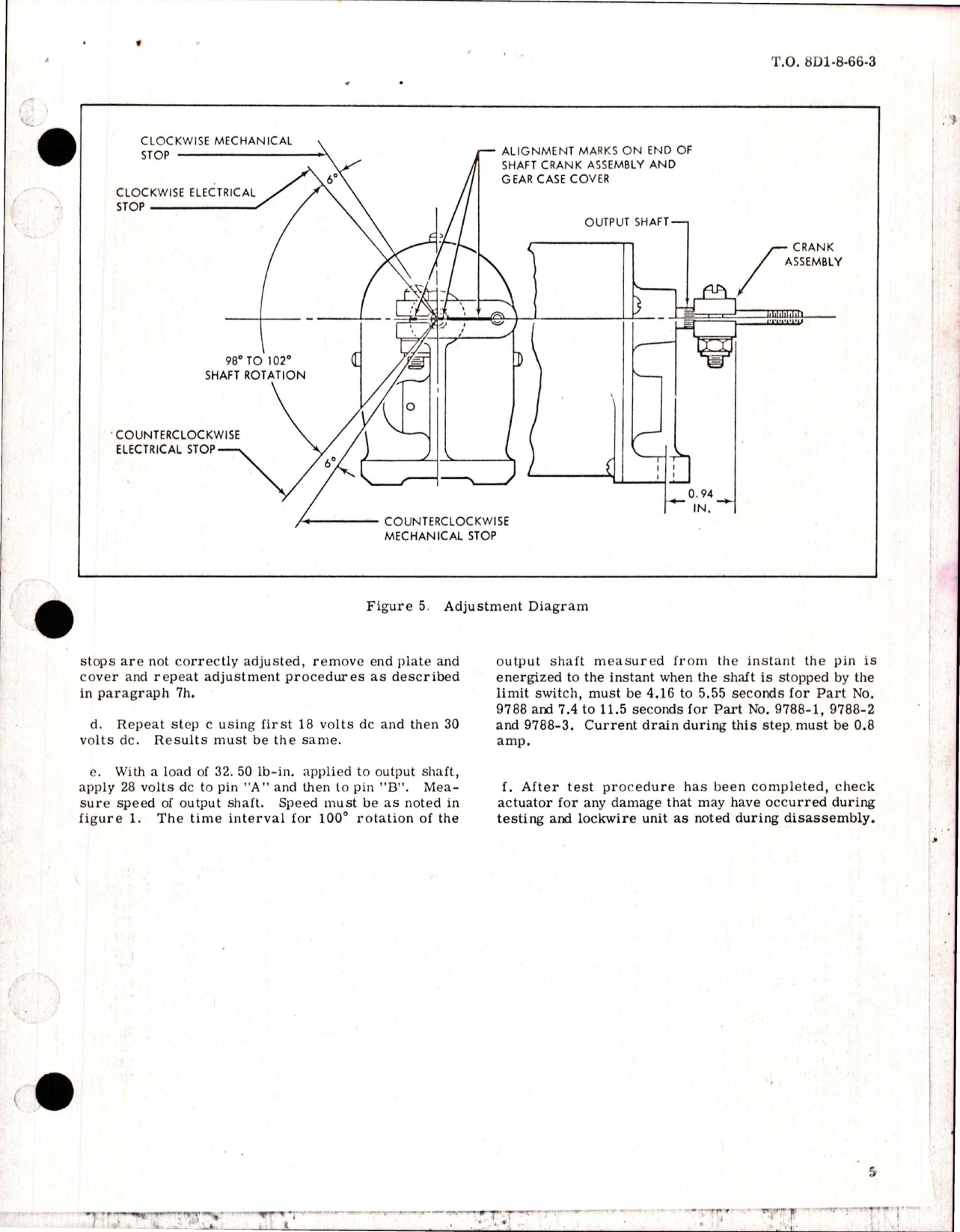 Sample page 5 from AirCorps Library document: Overhaul with Parts Breakdown for Rotary Actuator - Parts 9788, 9788-1, 9788-2, 9788-3