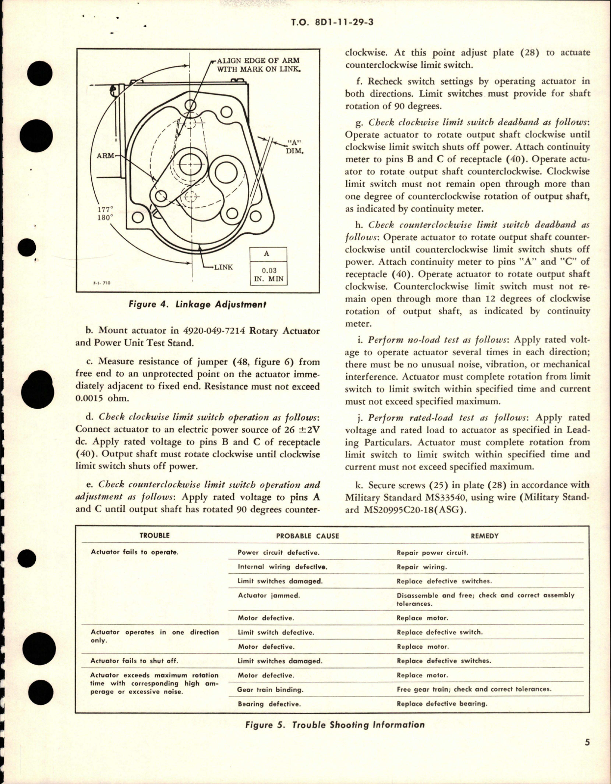 Sample page 5 from AirCorps Library document: Overhaul with Parts Breakdown for Electromechanical Rotary Actuator - Part 34988-5