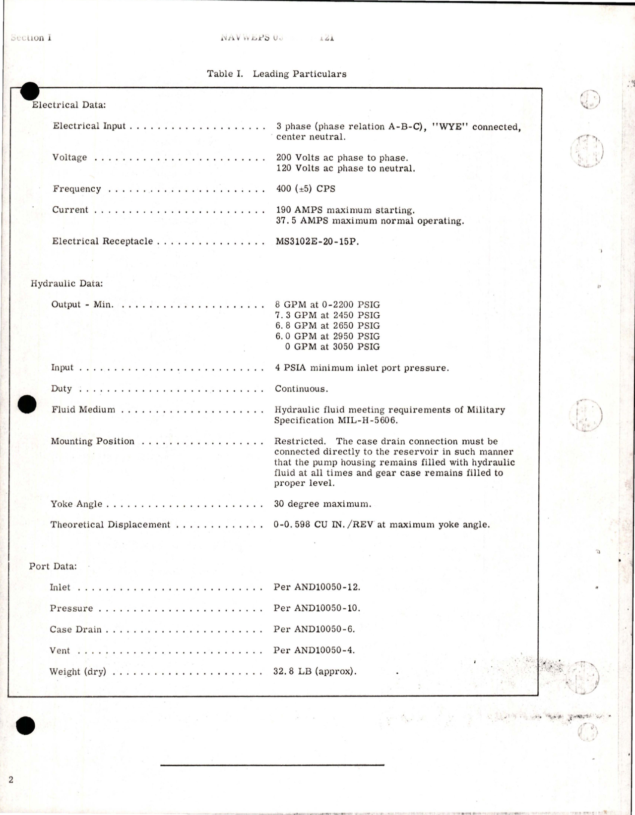 Sample page 5 from AirCorps Library document: Maintenance Instructions for Electrically Driven Hydraulic Motorpump - Models EA-1320-077, EA-1320-077C, MPEVI-060-1