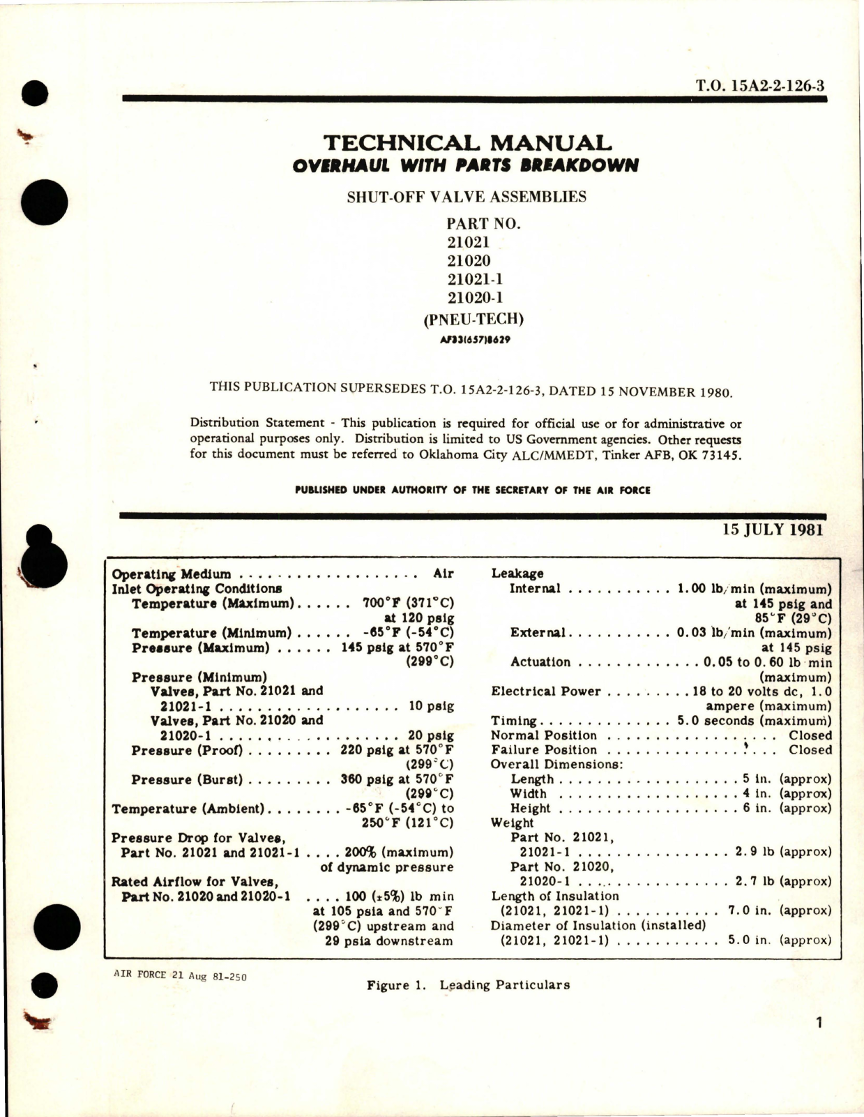 Sample page 1 from AirCorps Library document: Overhaul with Parts Breakdown for Shut Off Valve Assemblies - Parts 21021, 21020, 21021-1, 21020-1