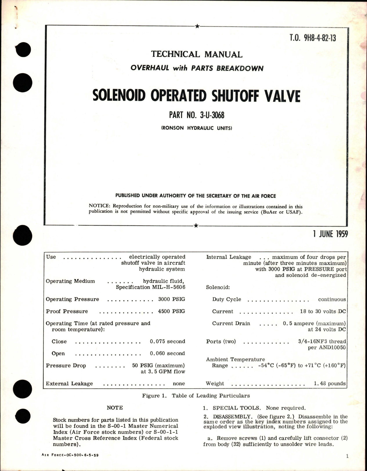 Sample page 1 from AirCorps Library document: Overhaul with Parts Breakdown for Solenoid Operated Shutoff Valve - Part 3-U-3068 