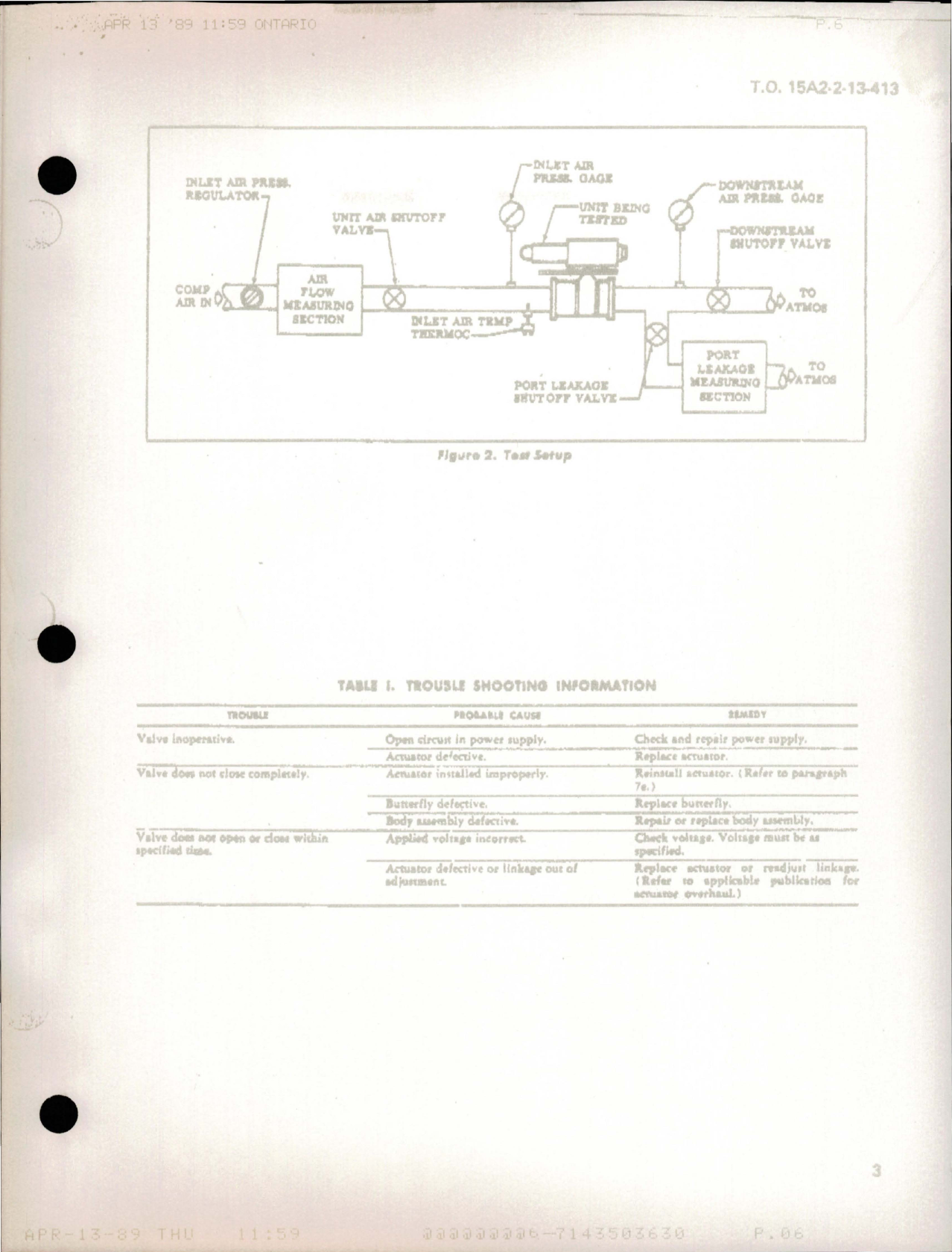 Sample page 5 from AirCorps Library document: Overhaul Instructions with Parts for One and one Half inch Diameter Electric Air Shutoff and Modulating Valve - 104366-4 - Model SVE1-157