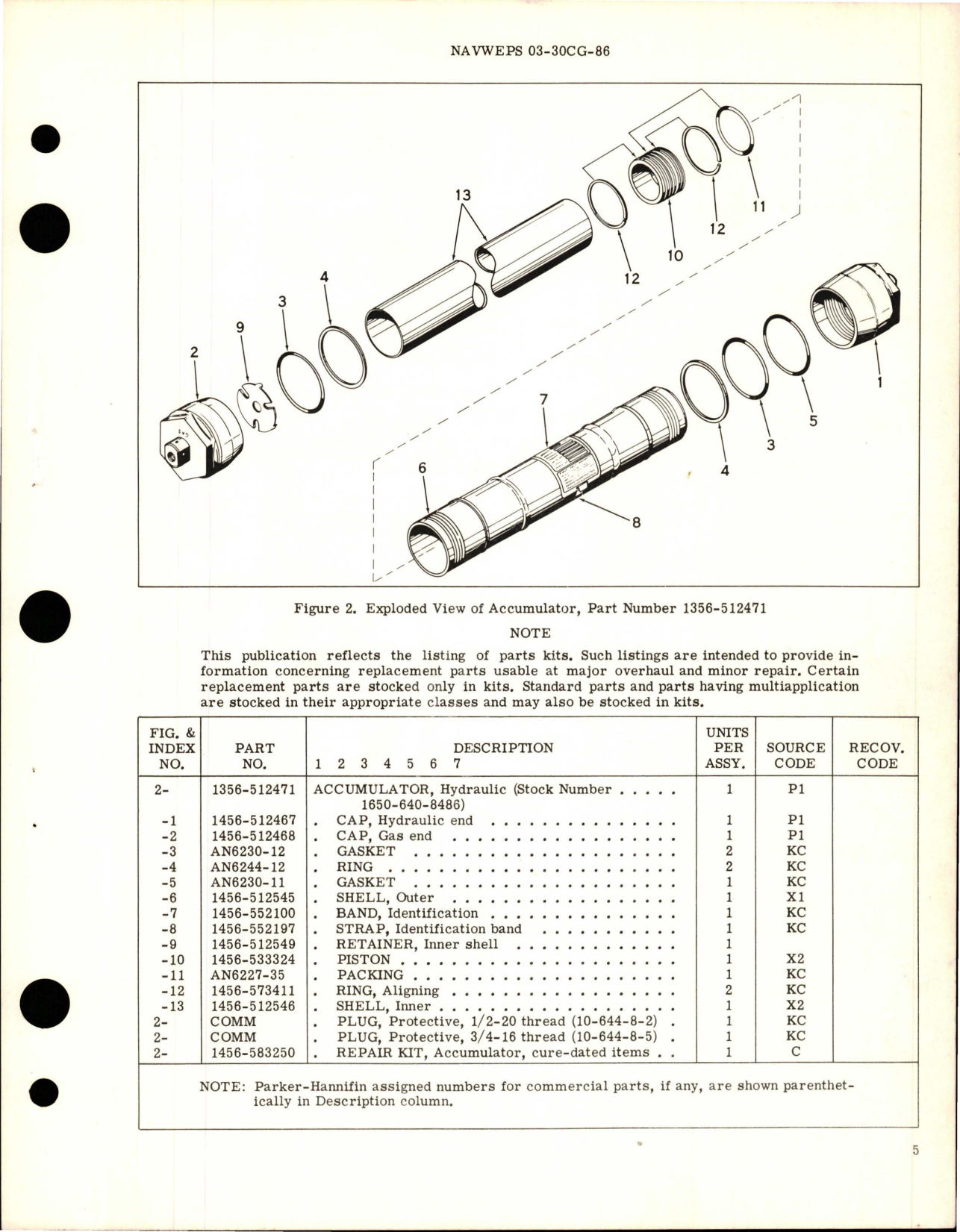 Sample page 5 from AirCorps Library document: Overhaul Instructions with Parts Breakdown for Hydraulic Accumulator - Part 1356-512471