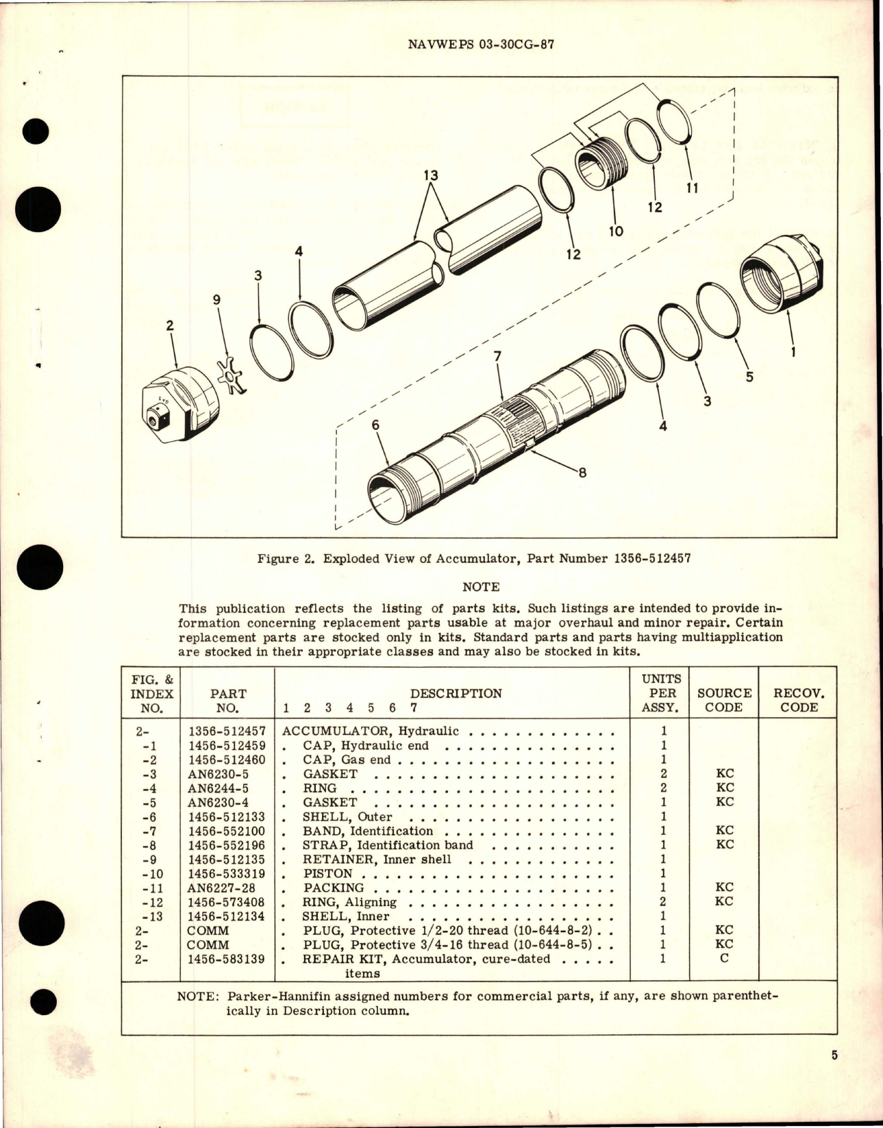 Sample page 5 from AirCorps Library document: Overhaul Instructions with Parts Breakdown for Hydraulic Accumulator - Part 1356-512457