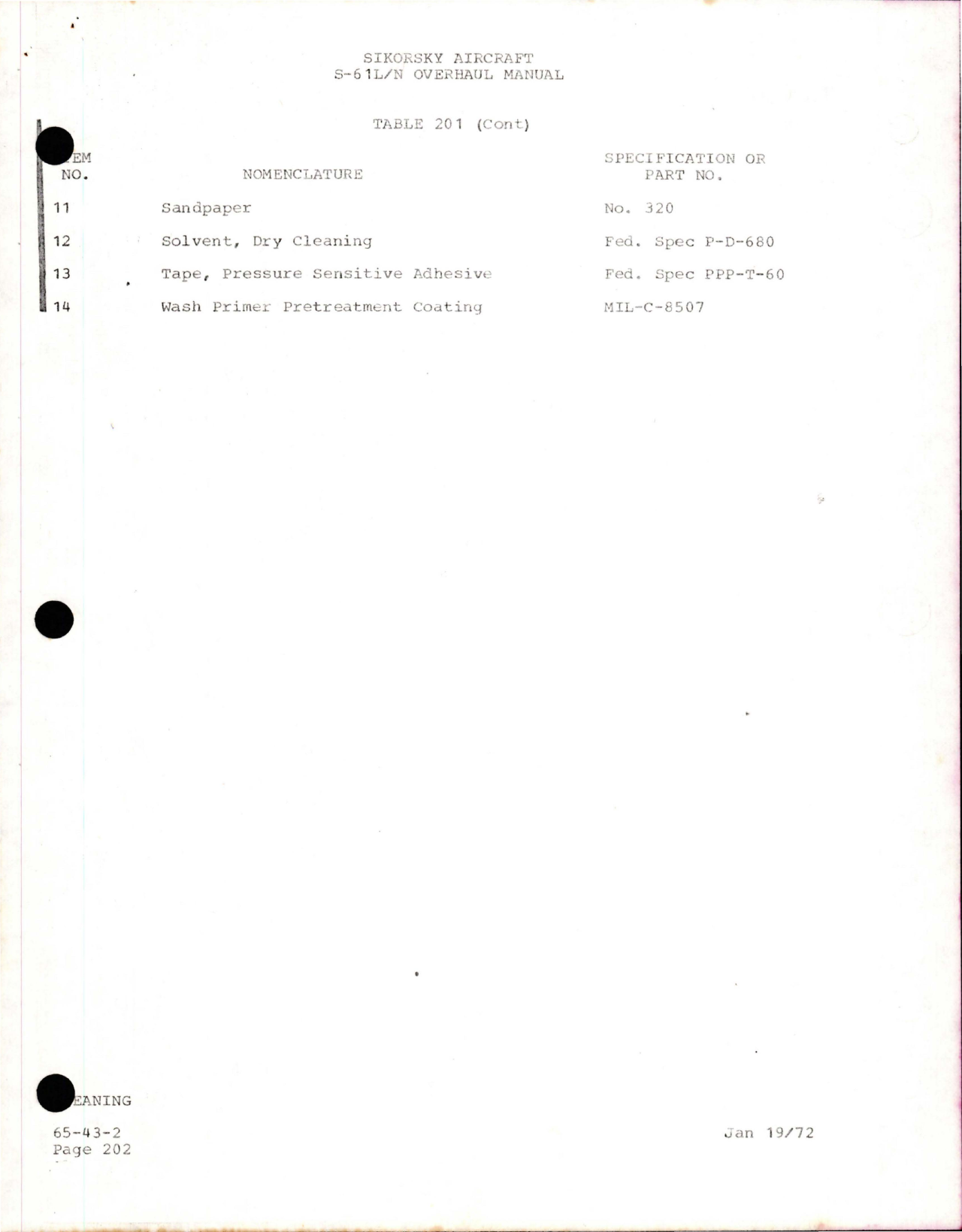 Sample page 5 from AirCorps Library document: Overhaul for Negative Force Gradient Spring Description and Operation - S-61L/N