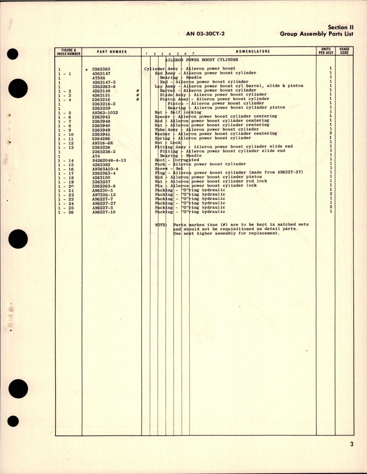 Sample page 5 from AirCorps Library document: Parts Catalog for Aileron Power Boost Cylinder - Model 3262263 