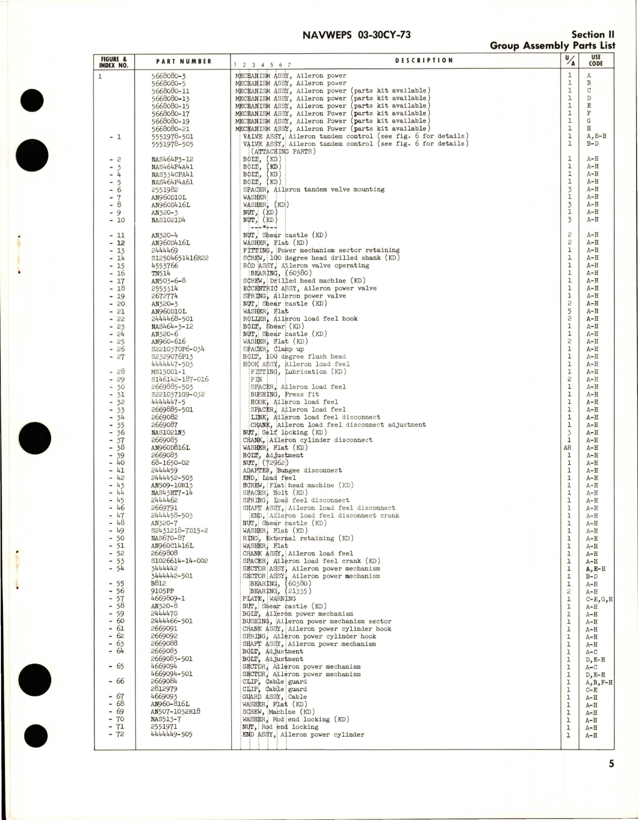 Sample page 7 from AirCorps Library document: Illustrated Parts Breakdown for Aileron Power Mechanism - 5553293 and 5668080 Series