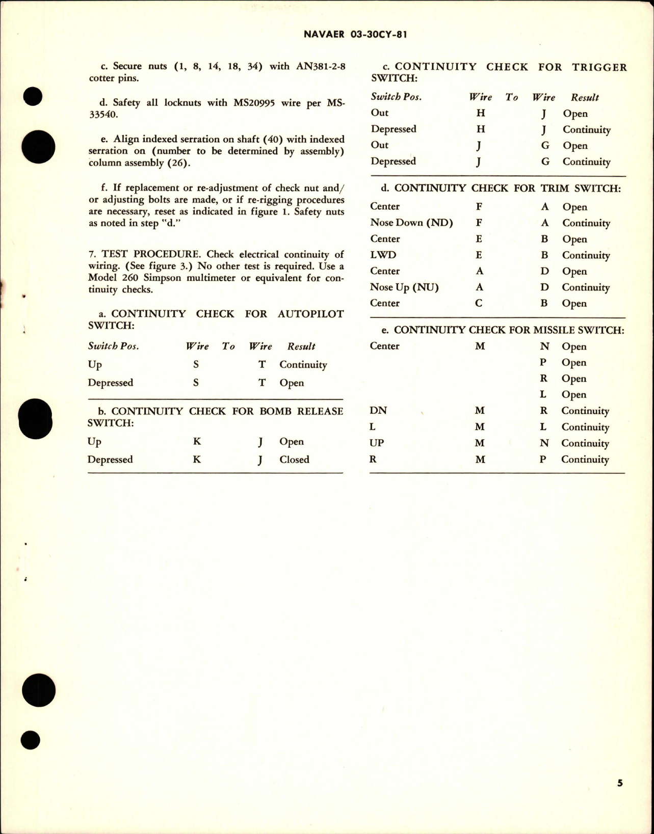 Sample page 5 from AirCorps Library document: Overhaul Instructions with Parts Breakdown for Control Stick Assembly - 5668054-4