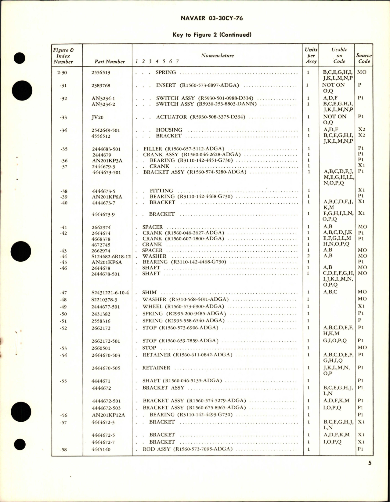 Sample page 5 from AirCorps Library document: Overhaul Instructions with Parts Breakdown for Pilot's Control Throttle Assembly