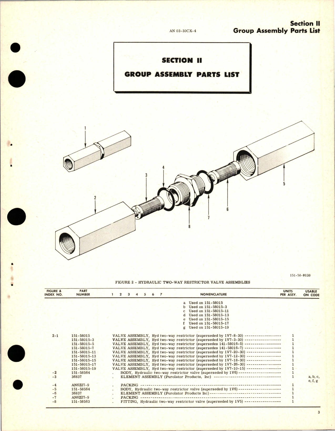 Sample page 5 from AirCorps Library document: Illustrated Parts Breakdown for Hydraulic Valves and Dampeners 