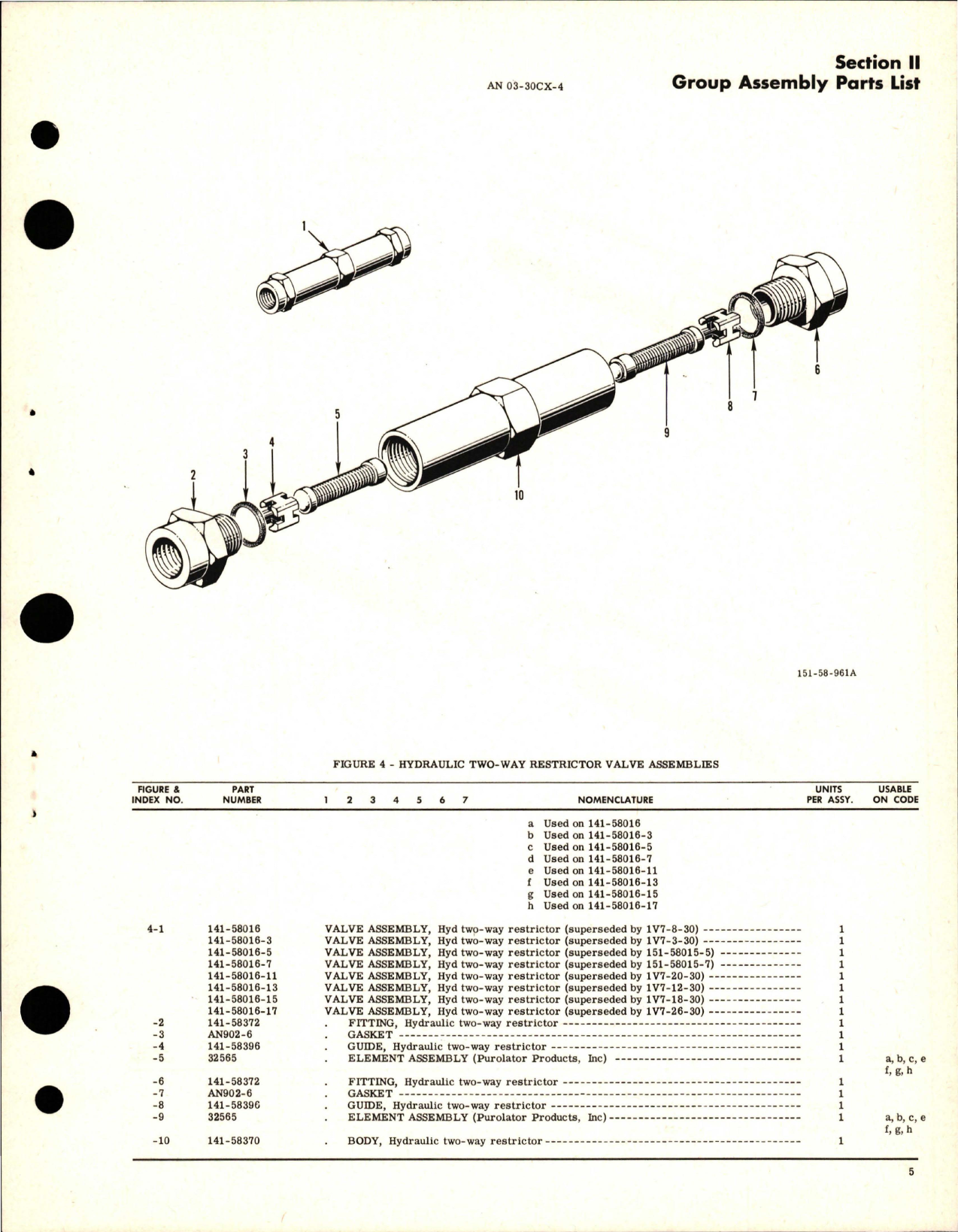 Sample page 7 from AirCorps Library document: Illustrated Parts Breakdown for Hydraulic Valves and Dampeners 