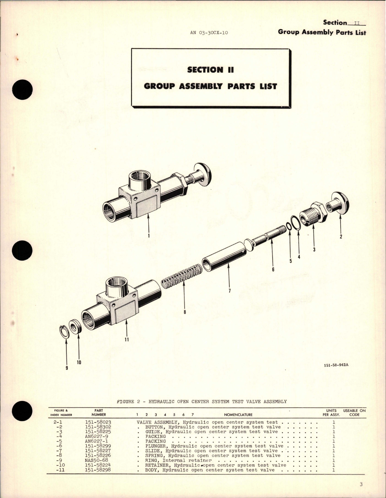 Sample page 5 from AirCorps Library document: Illustrated Parts Breakdown for Selector, By-Pass, and Shut Off Hydraulic Valves 
