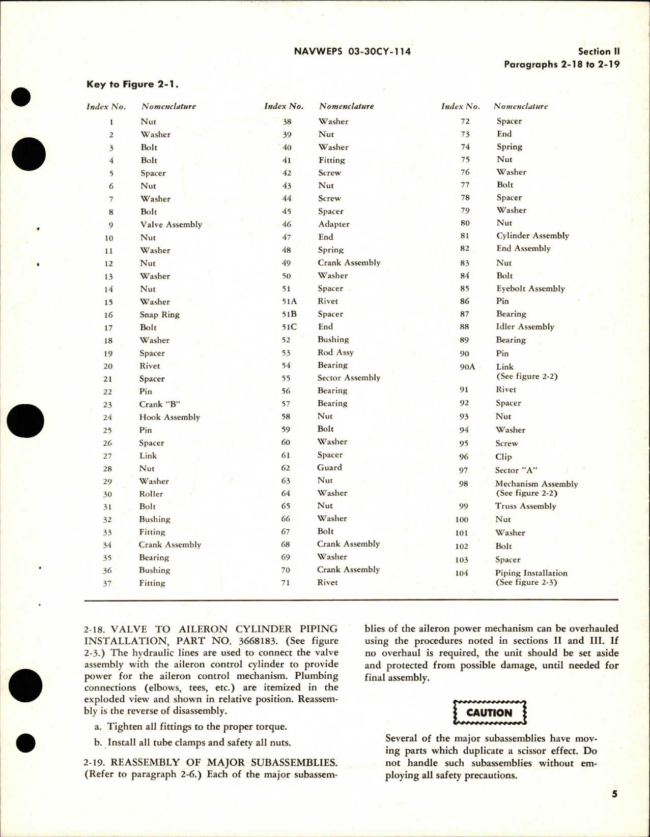 Sample page 9 from AirCorps Library document: Overhaul Instructions for Aileron Power Mechanism Control Assembly