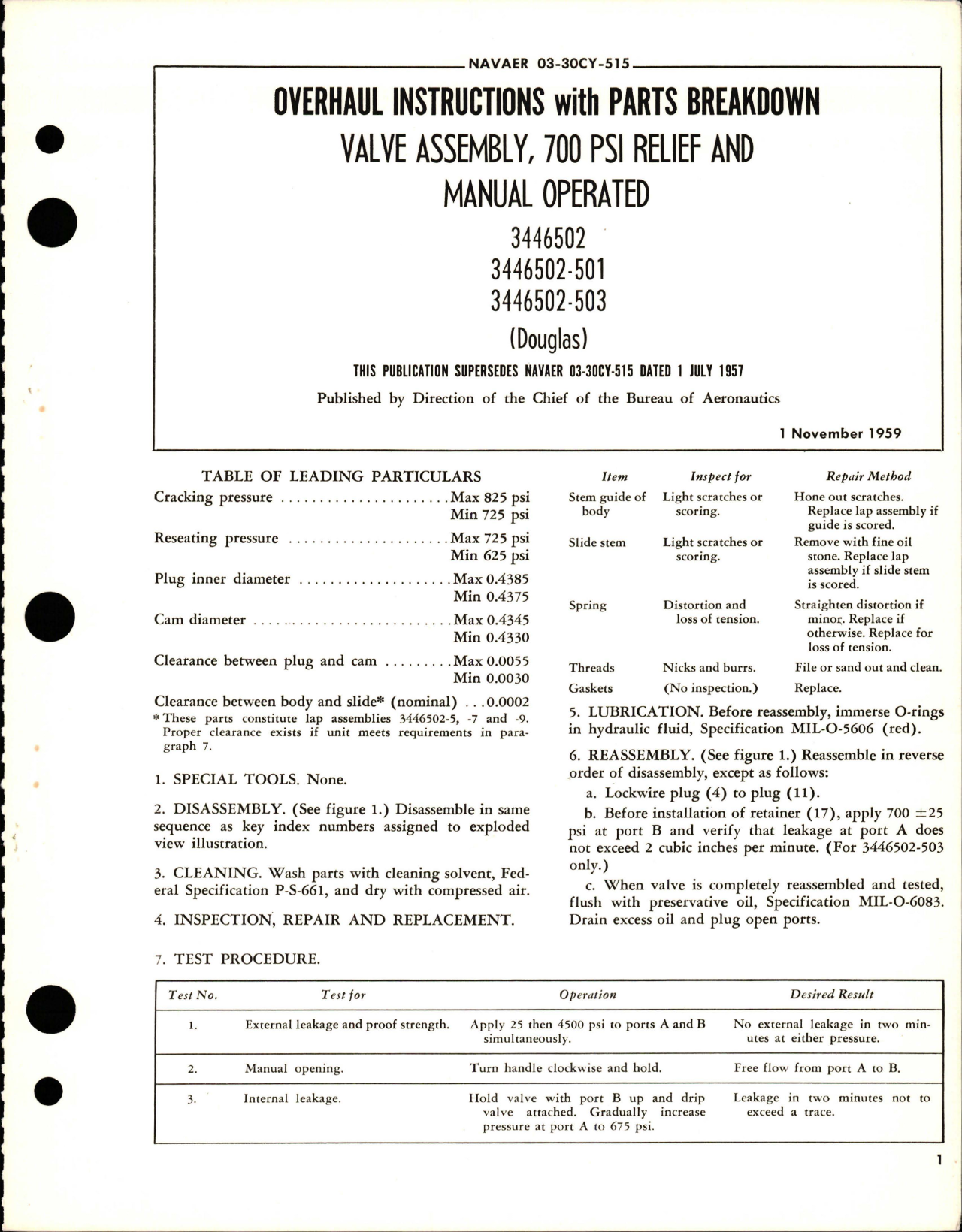 Sample page 1 from AirCorps Library document: Overhaul Instructions with Parts for 700 PSI Relief and Manual Operated Valve Assembly