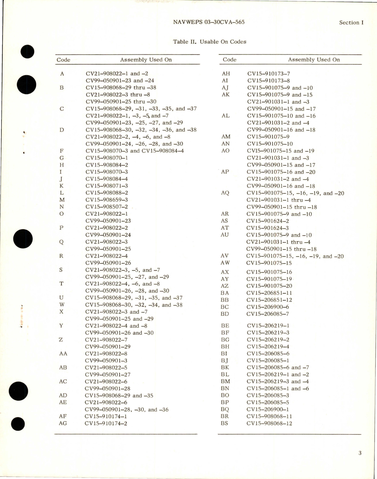 Sample page 5 from AirCorps Library document: Illustrated Parts Breakdown for Aileron and Spoiler Power Control and Cylinder Assemblies, Rigging and Synchronization Fixtures