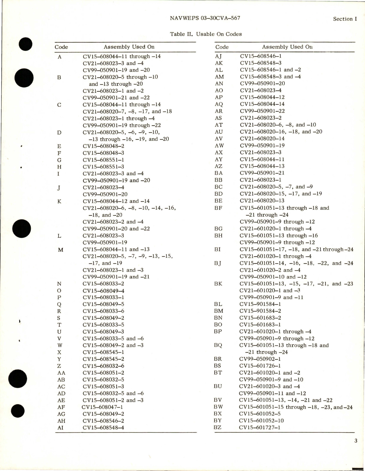 Sample page 5 from AirCorps Library document: Illustrated Parts Breakdown for Elevator (Horizontal Tail) Power Control Servo and Cylinder Assembly, Rigging and Synchronization Fixture