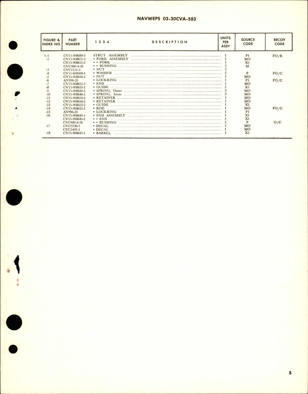 Sample page 5 from AirCorps Library document: Overhaul Instructions with Parts Breakdown for Spoiler Funk Spring Strut Assembly - CV15-908089-1