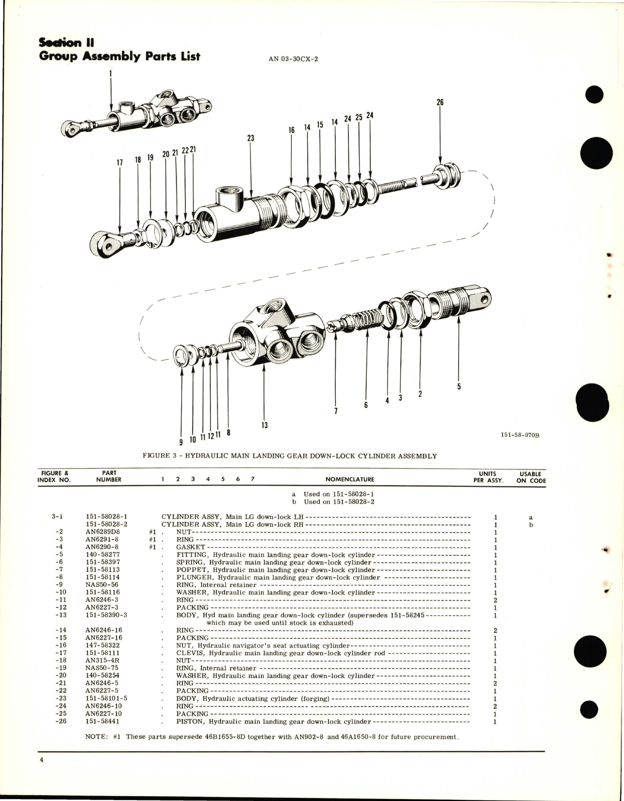 Sample page 8 from AirCorps Library document: Illustrated Parts Breakdown for Hydraulic Actuating Cylinders 