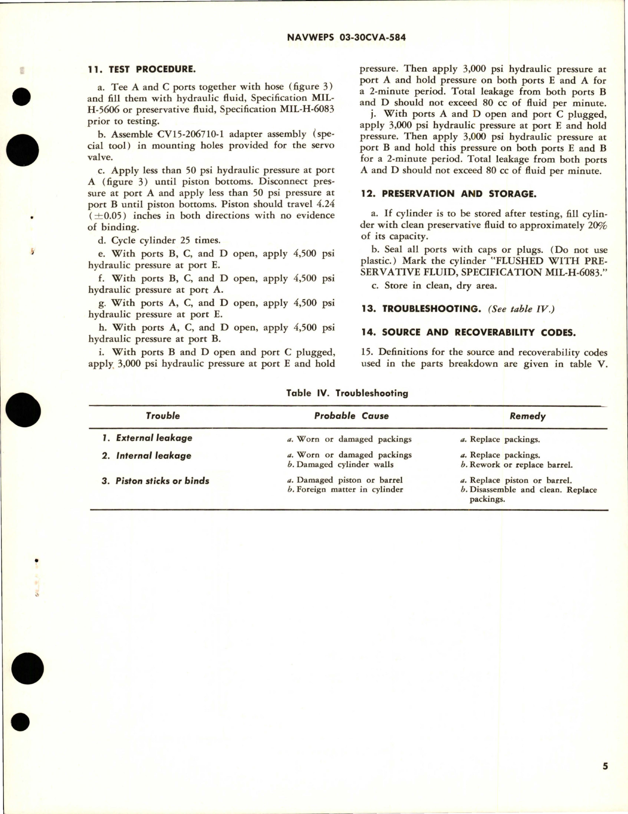 Sample page 5 from AirCorps Library document: Overhaul Instructions with Parts Breakdown for Nose Gear Steering Cylinder Assembly - CV15-401196-9, CV15-401196-11, CV15-401196-12 and CV99-045206-2