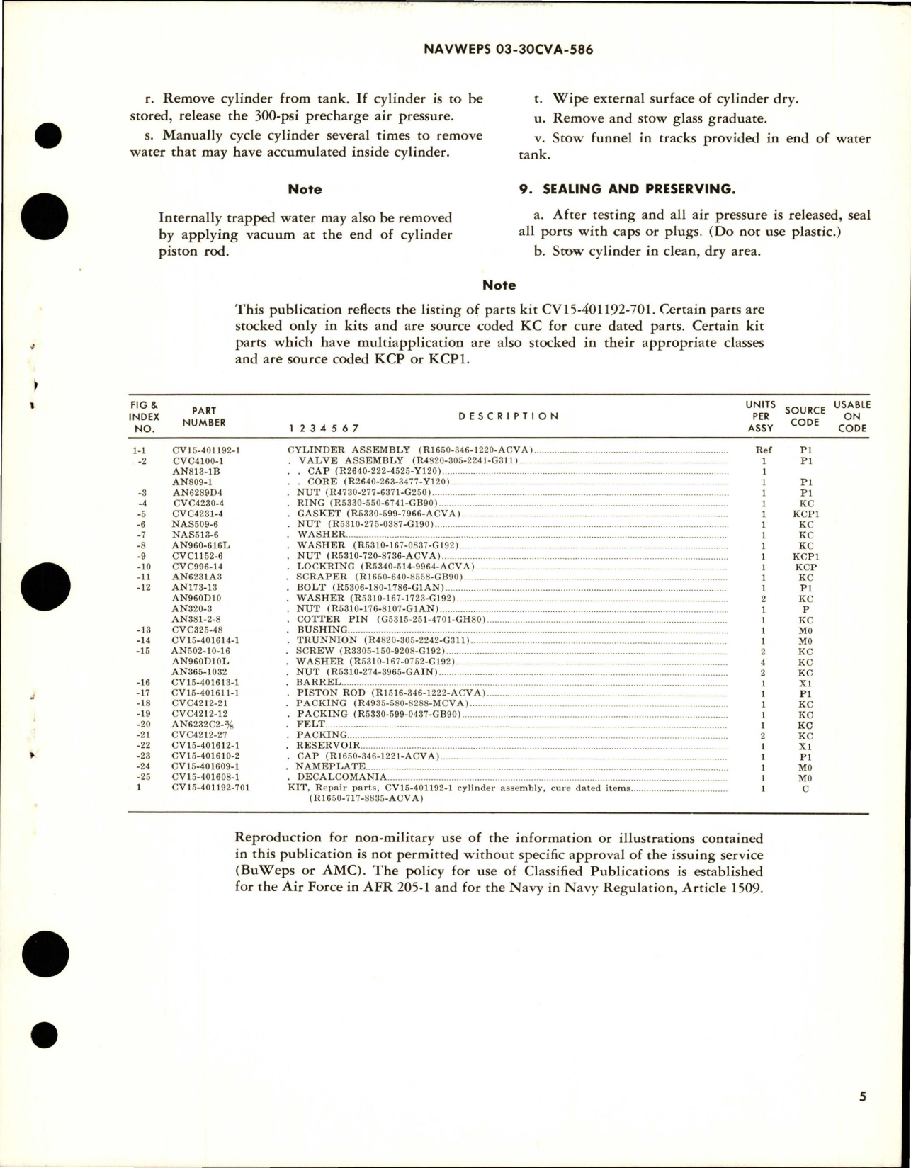 Sample page 5 from AirCorps Library document: Overhaul Instructions with Parts Breakdown for Canopy Counterbalance Cylinder Assembly - CV15-401192-1