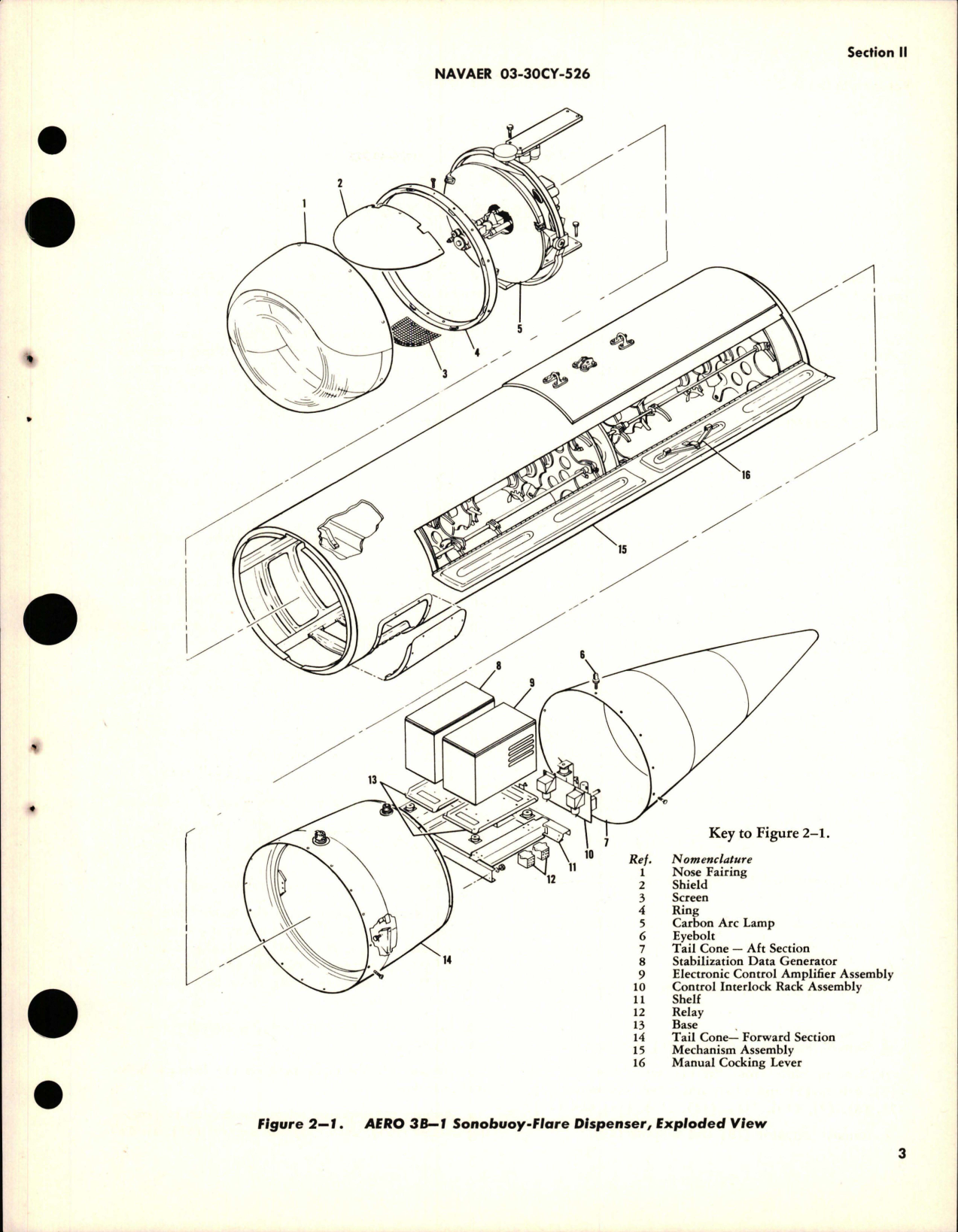 Sample page 7 from AirCorps Library document: Overhaul Instructions for AERO 3B-1 Sonobuoy-Flare Dispenser - Part 5382792-515