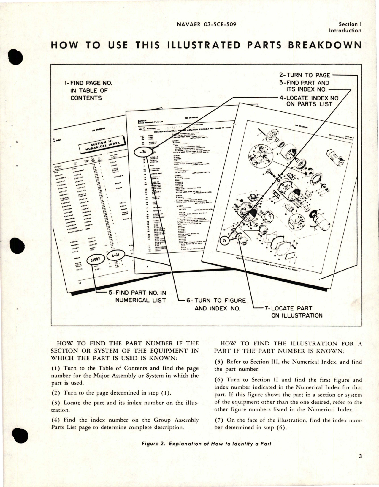 Sample page 5 from AirCorps Library document: Illustrated Parts Breakdown for Cowl Flap Control System - Part 28847-1