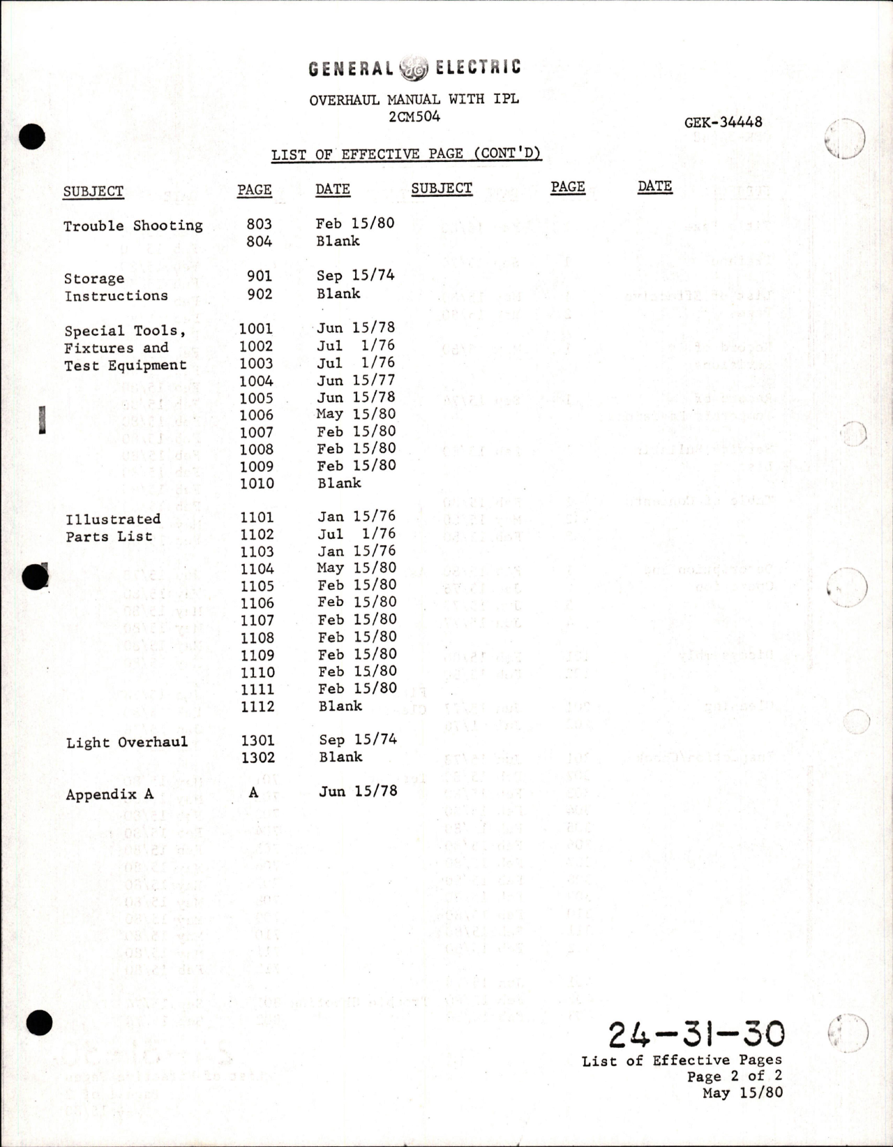 Sample page 5 from AirCorps Library document: Overhaul Manual with Illustrated Parts List for Starter Generator GEK-34448 - Revision 6