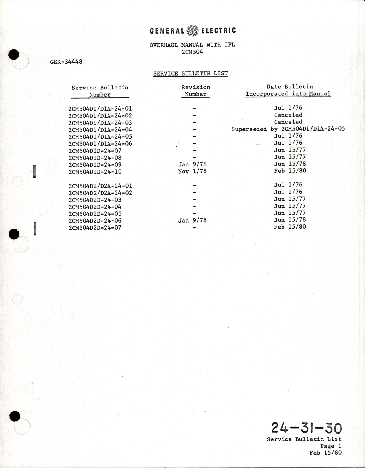 Sample page 8 from AirCorps Library document: Overhaul Manual with Illustrated Parts List for Starter Generator GEK-34448 - Revision 6