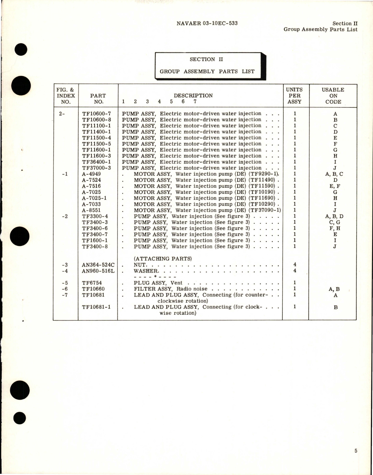 Sample page 7 from AirCorps Library document: Illustrated Parts Breakdown for Electric Motor-Driven Water Injection Pumps