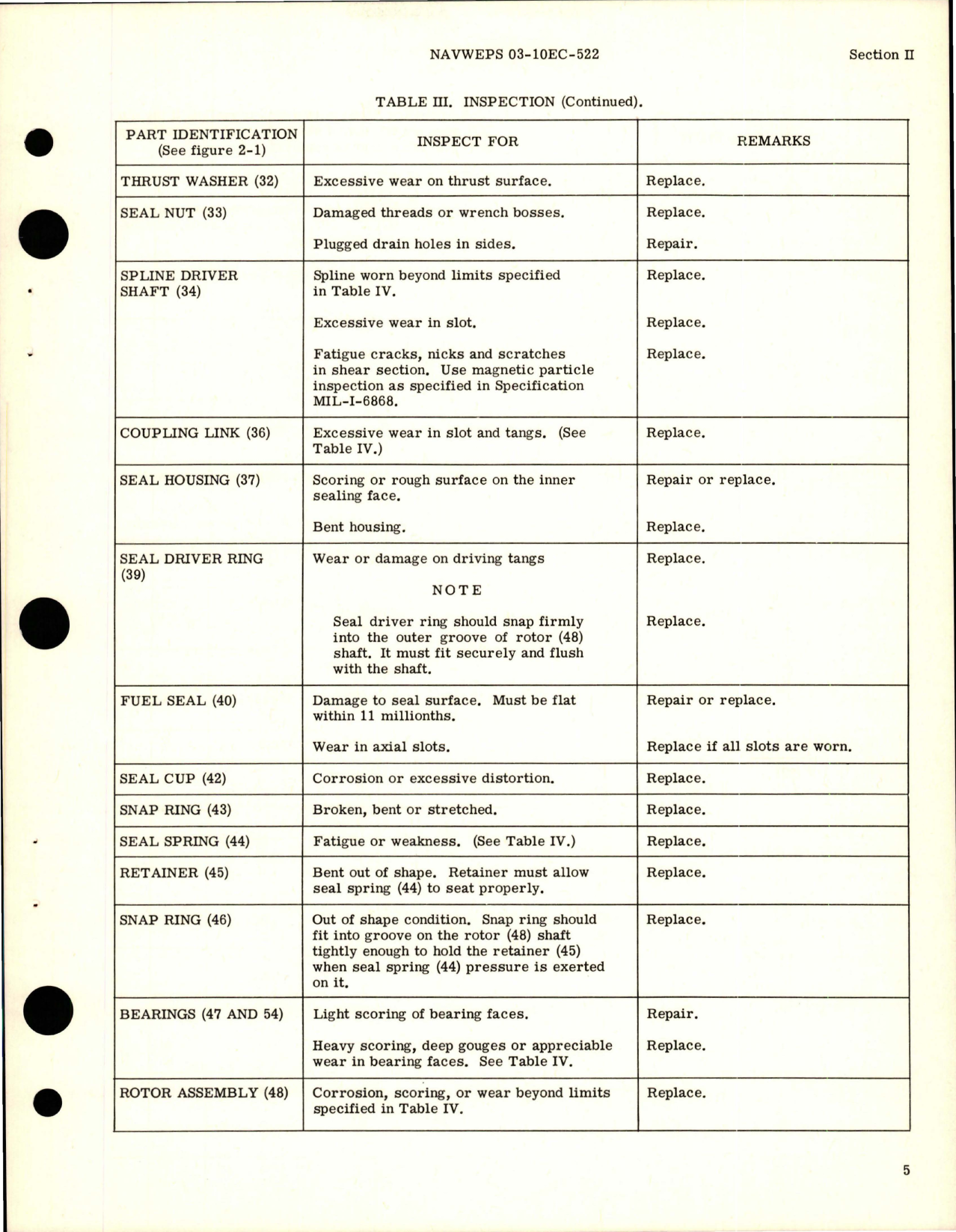 Sample page 9 from AirCorps Library document: Overhaul Instructions for Engine Driven Fuel Pumps