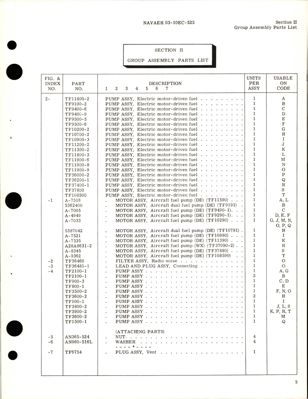 Sample page 7 from AirCorps Library document: Illustrated Parts Breakdown for Electric Motor Driven Fuel Pumps