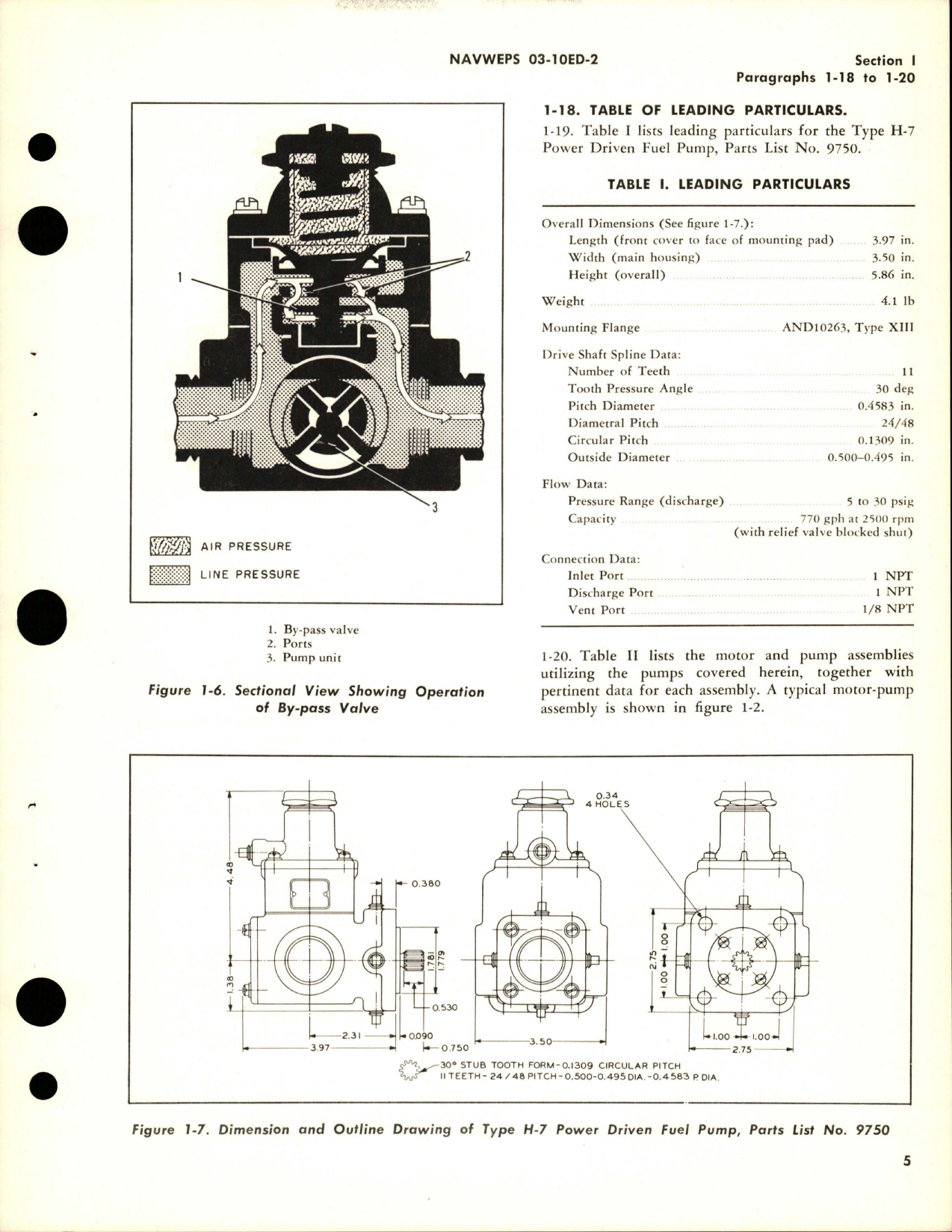 Sample page 9 from AirCorps Library document: Overhaul Instructions for Fuel and Water Pumps - Types F-10, H-2, H-4 and H-7