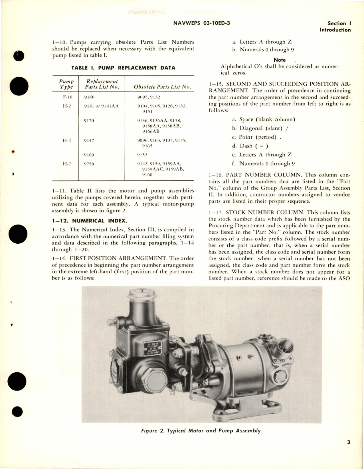 Sample page 5 from AirCorps Library document: Illustrated Parts Breakdown for Fuel and Water Pumps - Types F-10, H-2, H-4 and H-7