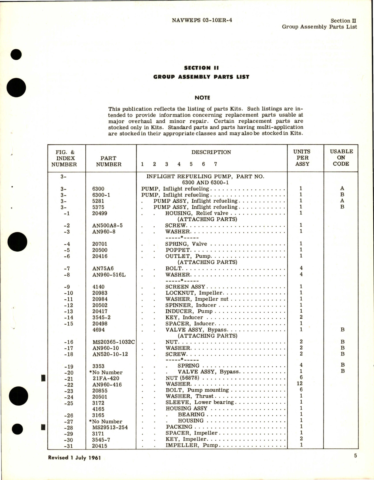 Sample page 5 from AirCorps Library document: Illustrated Parts Breakdown for Inflight Refueling Pump - Part 6300 and 6300-1