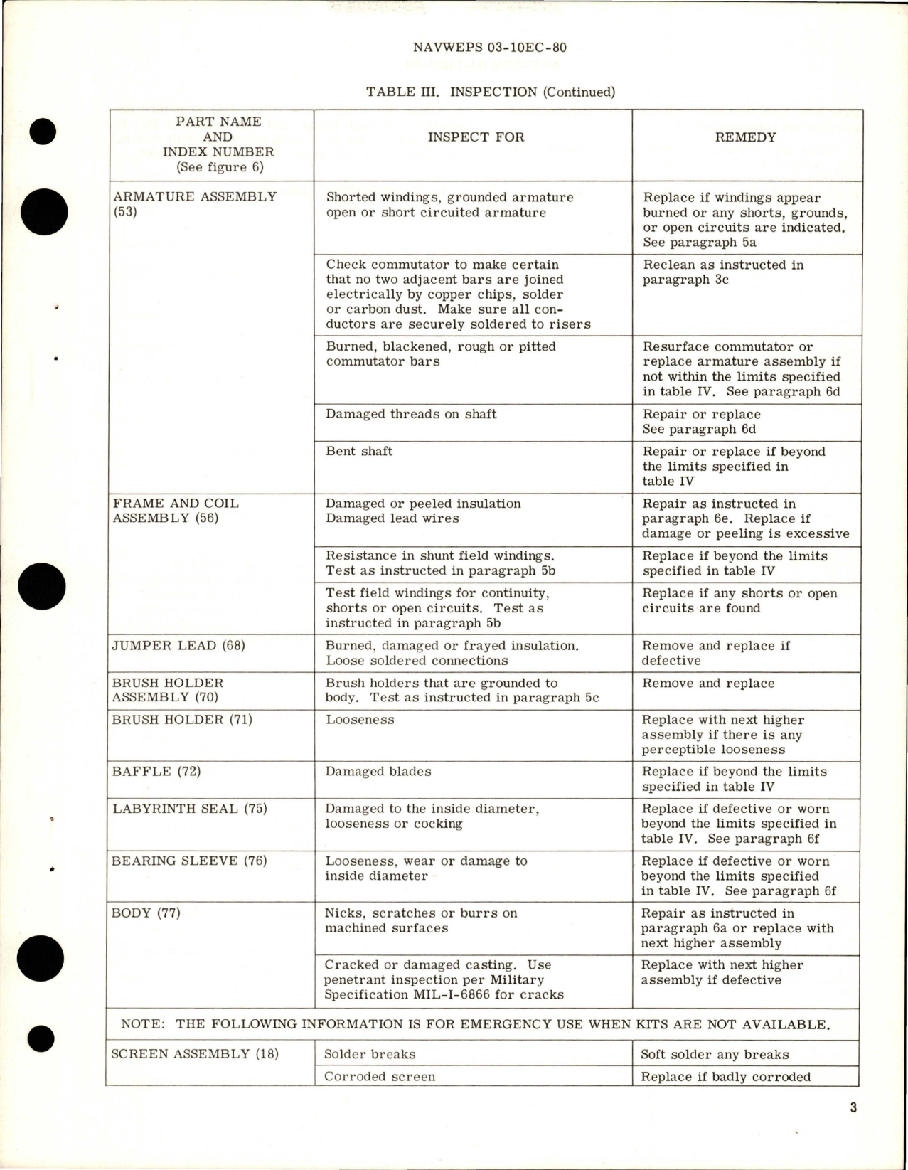 Sample page 5 from AirCorps Library document: Overhaul Instructions with Parts Catalog for Submerged Booster Pump - Model TF51000-5