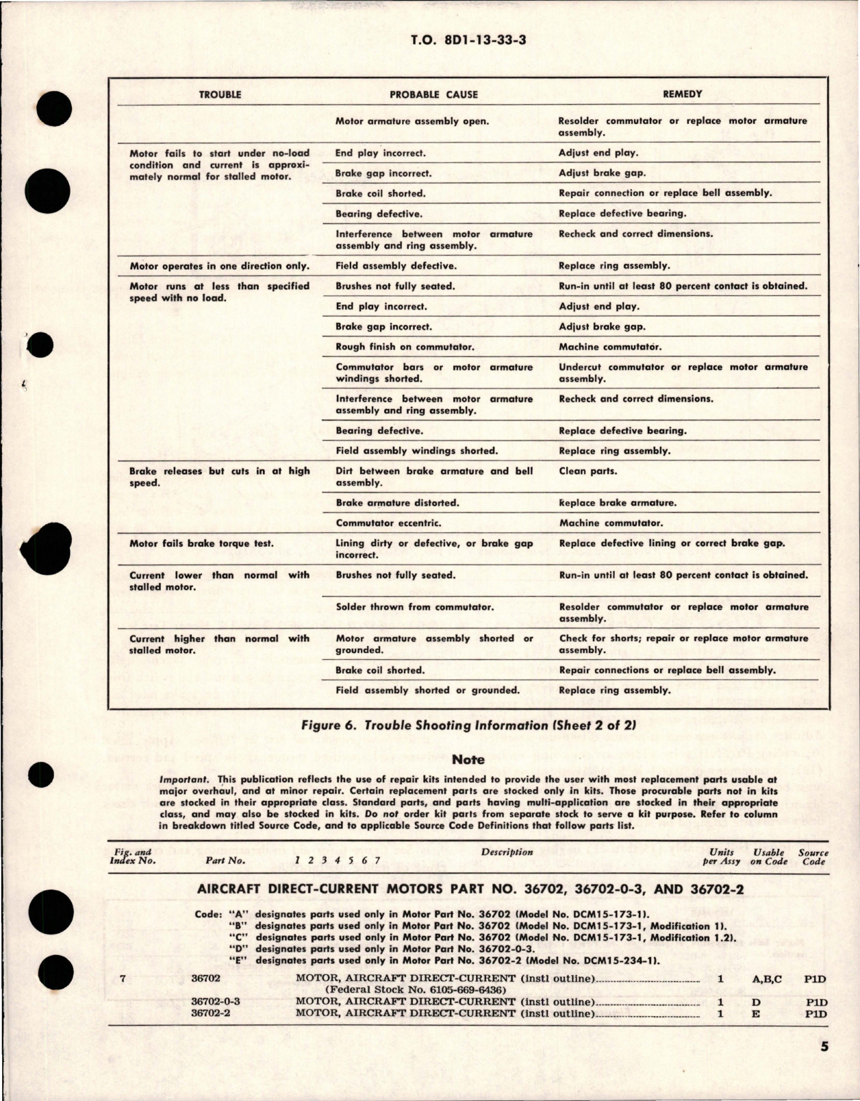 Sample page 5 from AirCorps Library document: Overhaul with Parts for Aircraft Direct Current Motors - Parts 36702, 36702-0-3 and 36702-2