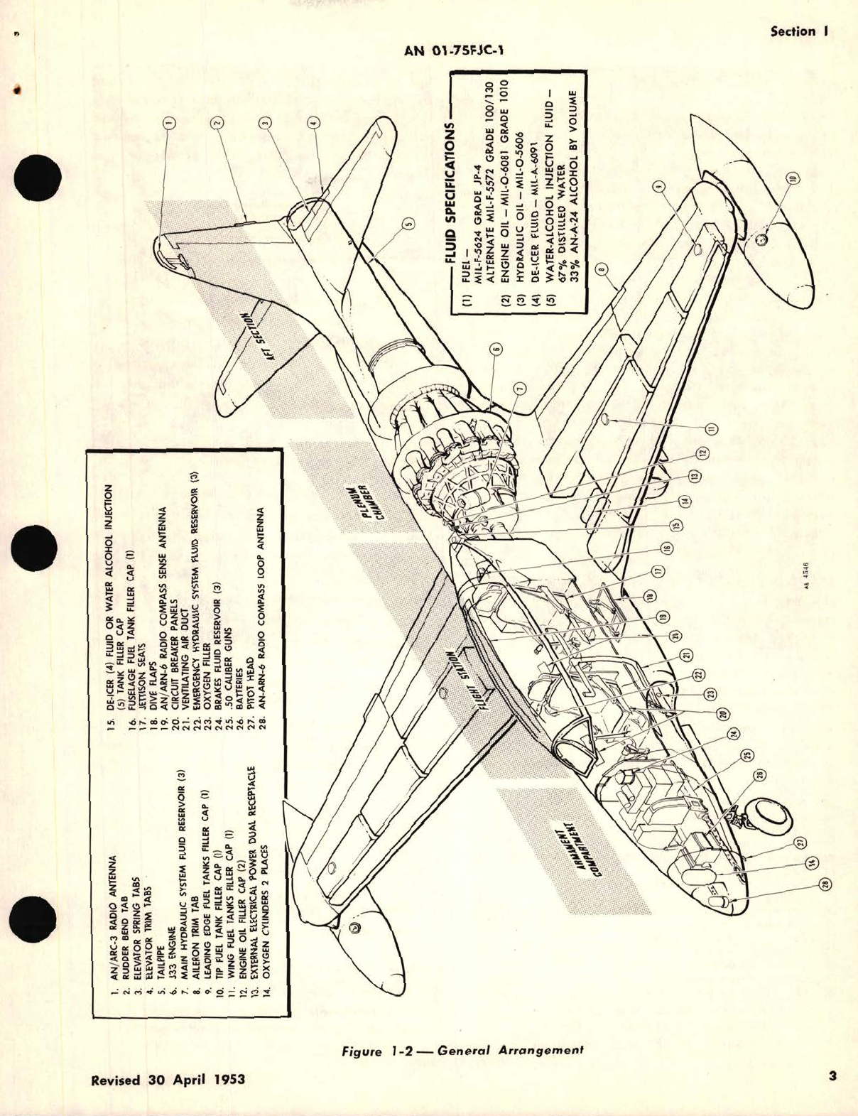 Sample page 9 from AirCorps Library document: T-33A & TV-2 Flight Handbook