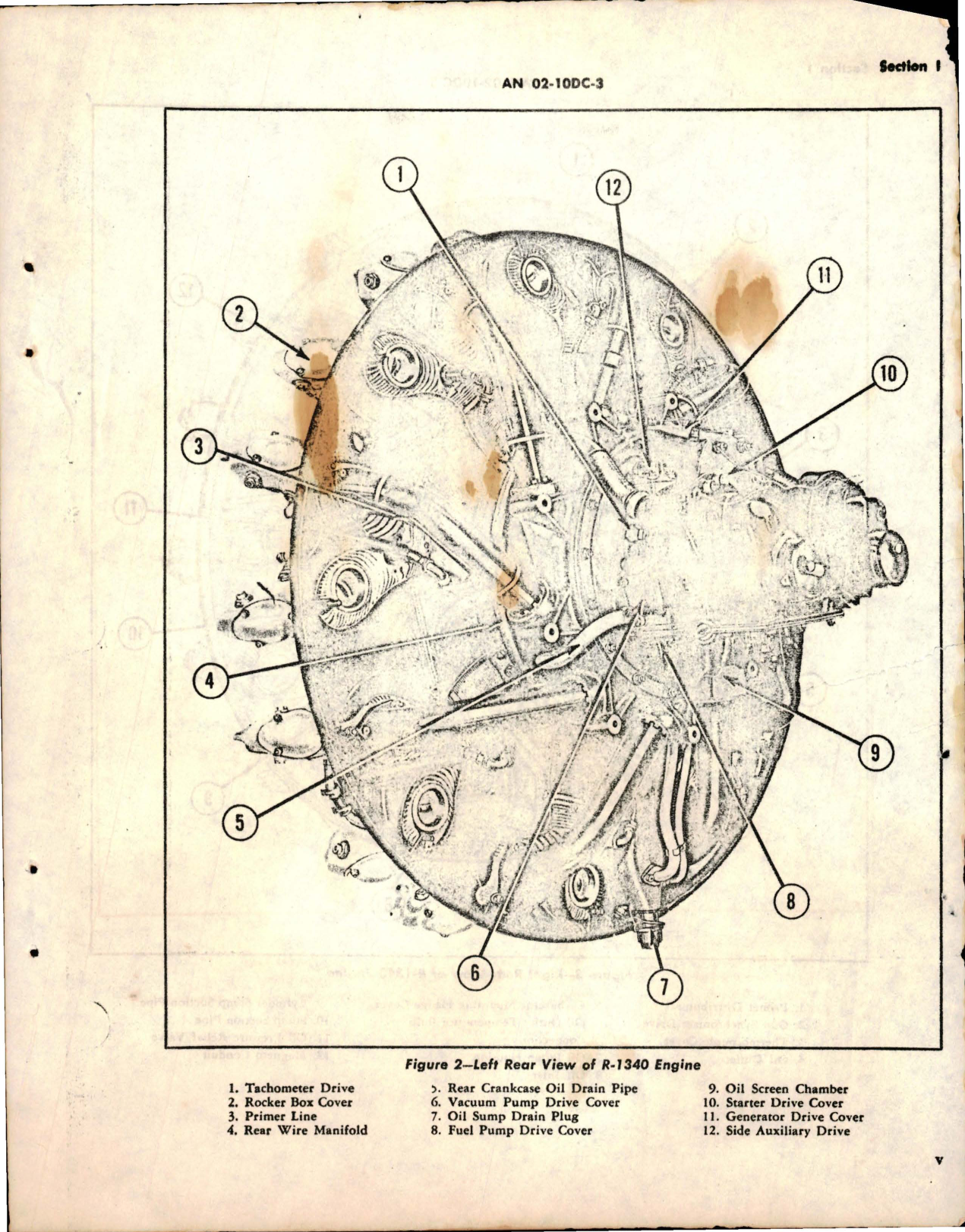 Sample page 8 from AirCorps Library document: Revision to Overhaul Instructions for Engine R-1340-AN-1