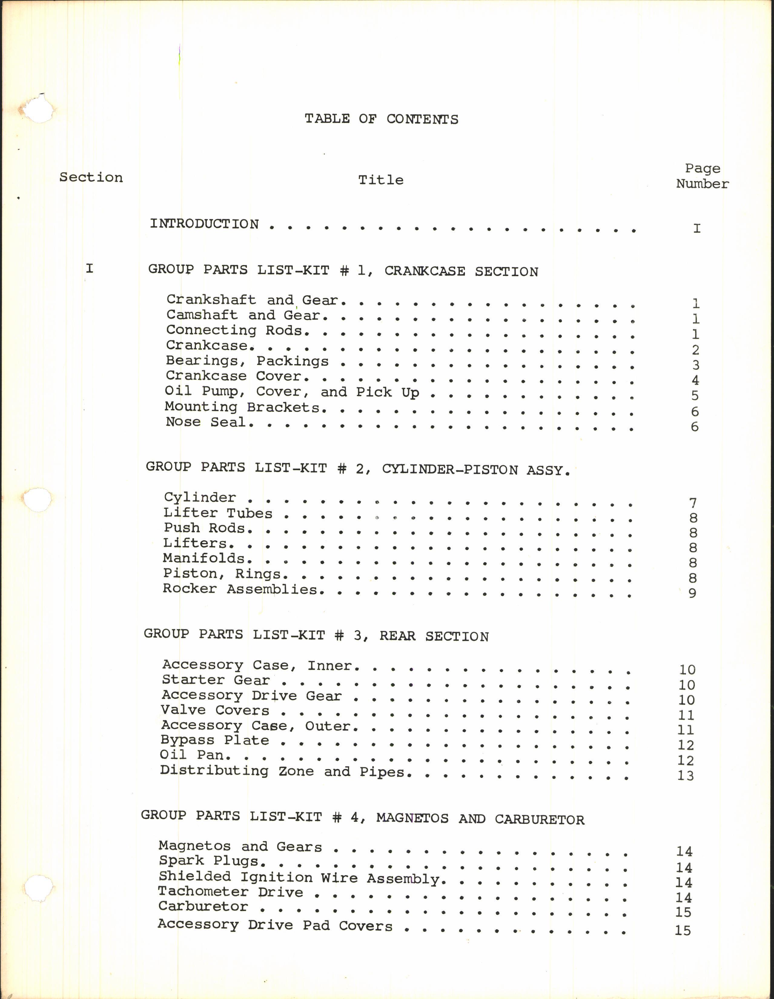 Sample page 5 from AirCorps Library document: Parts Catalog for Models Sport 4, 4A, and 4B