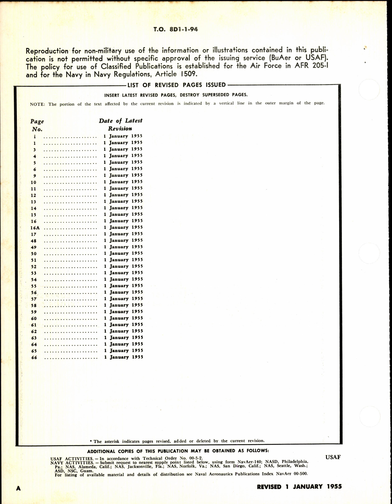 Sample page 2 from AirCorps Library document: Illustrated Parts Breakdown Linear Actuator Assembly 400 Series