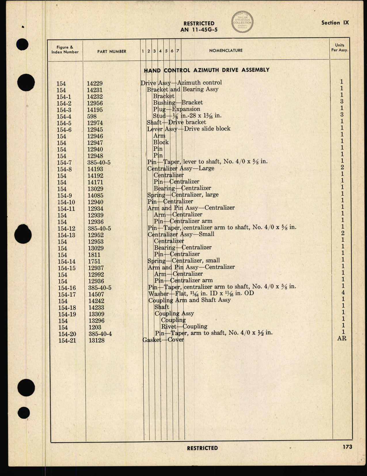 Sample page 177 from AirCorps Library document: Handbook of Instructions with Parts Catalog for Lower Ball Turret Types A-2B and A-13A